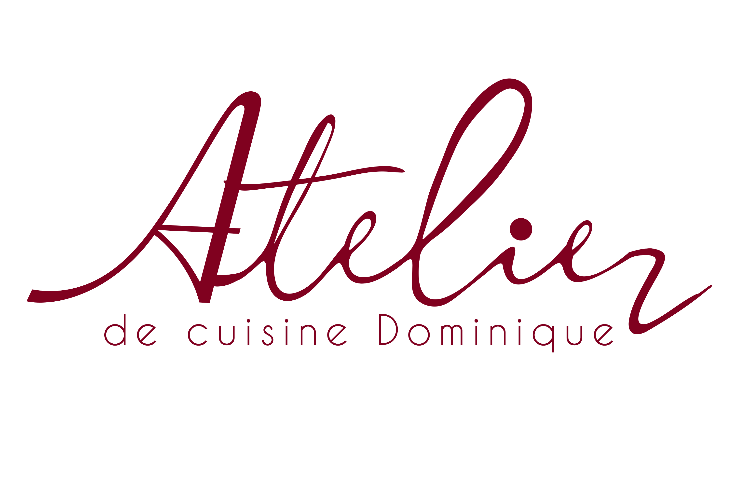 Atelier de cuisine Dominique